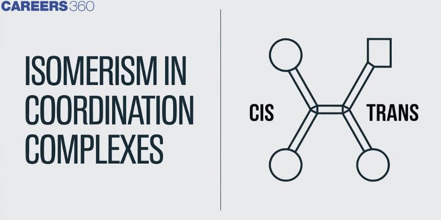 Isomerism in Coordination Complexes